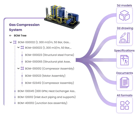 Interface for attaching relevant documents, CAD models, and other files to project documentation