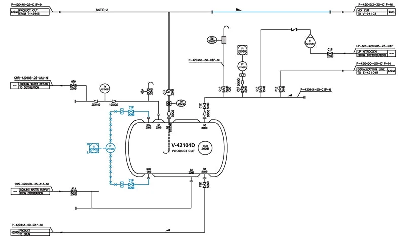 Interface displaying auto-tag sequence numbering for piping and instrumentation diagrams