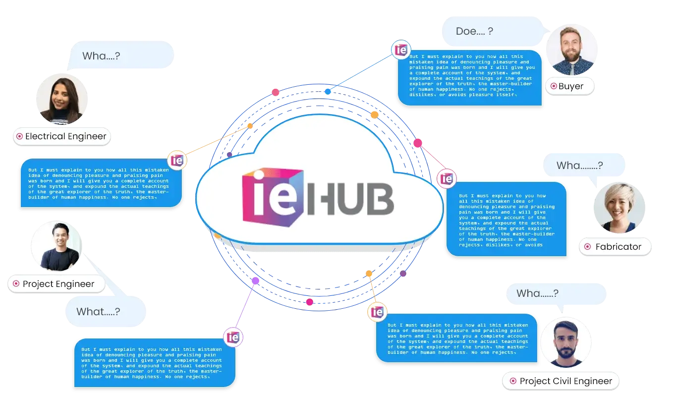 image-showing-multi-disciplinary-query-on-the-grouped-document