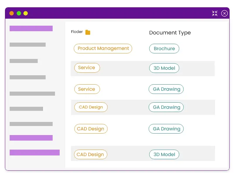 iEHub interface for standardizing and customizing document types