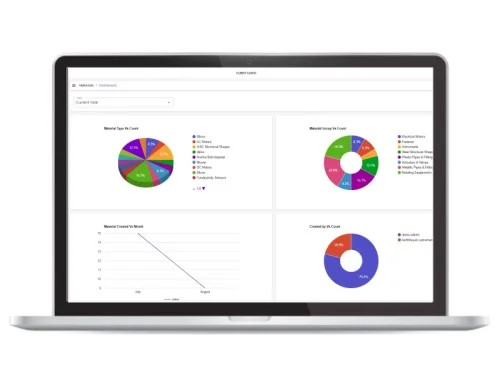 Material dashboard view displaying real-time data visualization, detailed material metrics, and interactive charts for efficient material management