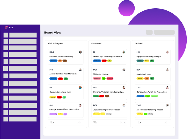 Digital task board displaying stages and gates in a project management workflow