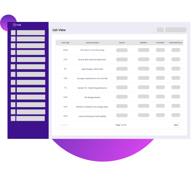 Table-style task list showing task names, assignees, statuses, and due dates